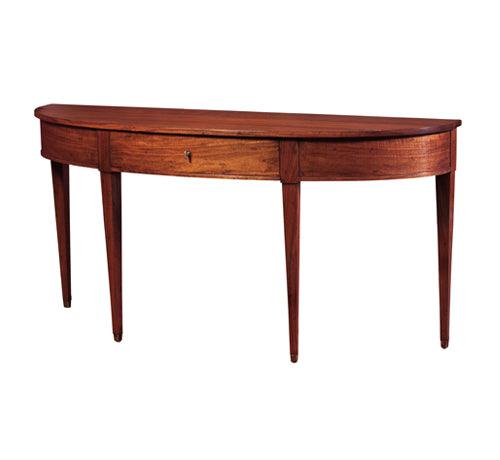 Console: Directoire